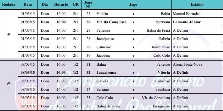 tabela 03
