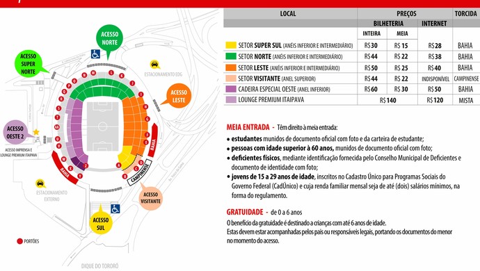 infografico-bahia-x-campinense_1