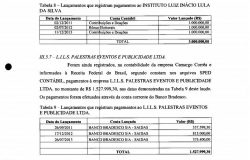 INSTITO-LULA-2