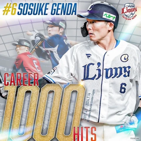 ⁡
⁡
通算1000安打達成することができました。
記念ボールも返ってきました⚾️
これからもヒットを積み重ねていけるように頑張ります。
ご声援よろしくお願いし