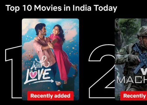 😀😀😀❤️❤️❤️💪🏻💪🏻💪🏻🔥🔥🔥 #withlove on @netflix_in @mageshraj @abishan_jeev