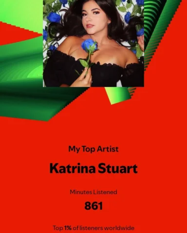 We love Kat  being my top artist and top song 🫢🩷

< @katrinastuartofficial @ka