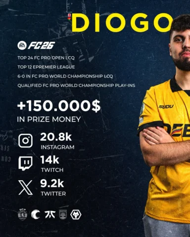 Free Agent for FC 27

After showing that I clearly still have what it takes to c