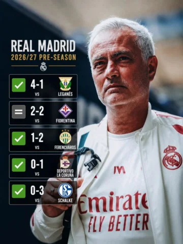 JOSE MOURINHO ERA HAS BEGUN WITH AN UNBEATEN PRE-SEASON! 🔥⚪

REAL MADRID 2026/2