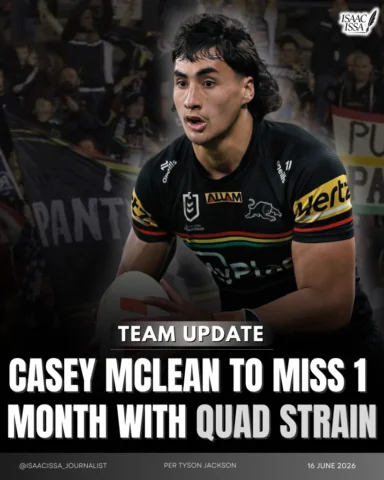 PANTHERS BLOW! 🐾 

Penrith centre Casey McLean is set to miss up to a month wit