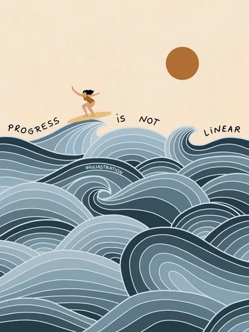 a little bit of inspo from the waves
i think we all need some from time to time
