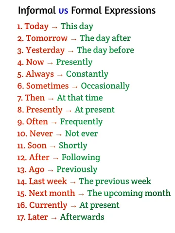 Swipe these 20 slides and upgrade your English instantly! 
If you learn these to