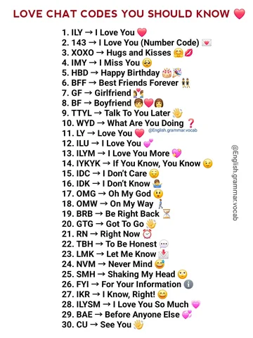 “30 Love Chat Codes Everyone Should Know ❤️📱”
📄 Caption
Stop writing long sent