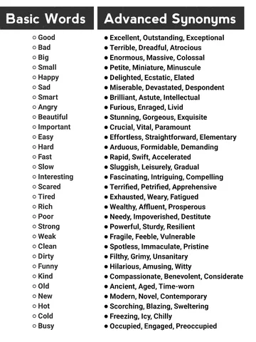 Upgrade Your English — From Basic to Brilliant.
Learn how to sound more natural 