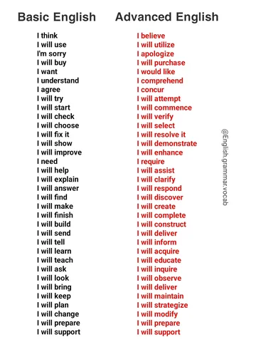 Most learners use basic English in daily conversations, but native speakers ofte
