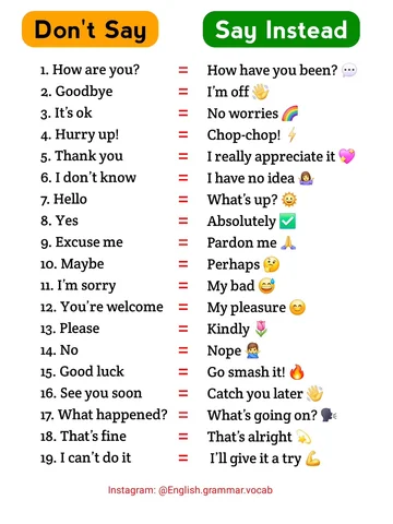 Talk like a PRO and sound more confident in English! 💬✨
Small vocabulary change