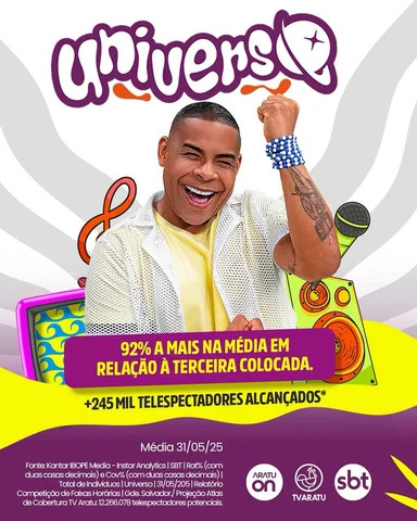 Esse Mulek é estourado mesmo, viu!

Os seus sábados são com o Universo😎

#TVAra