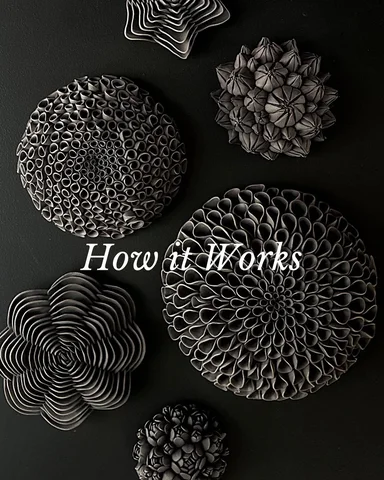How it works.

If you’re new here, here’s how my studio is structured and the wa