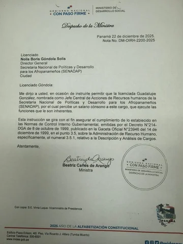 Aparecen notas de nombramientos solicitados por la Ministra del Mides al directo