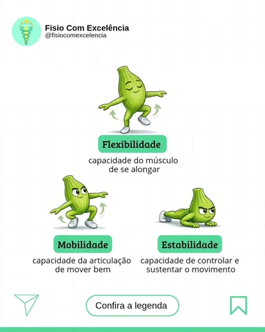👉🏻 Siga @fisiocomexcelencia para mais conteúdos como esse.

O corpo precisa de