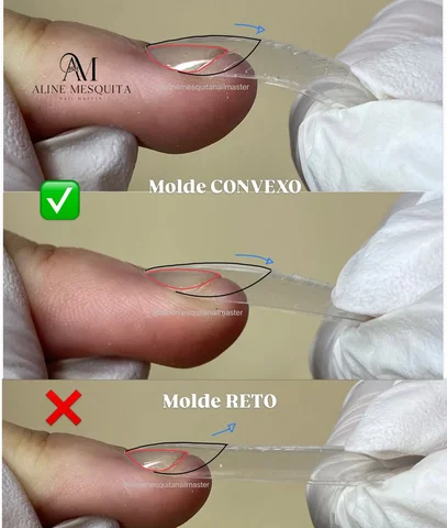✨ Você está escolhendo o molde da forma certa?

Nessa imagem eu te mostro um det