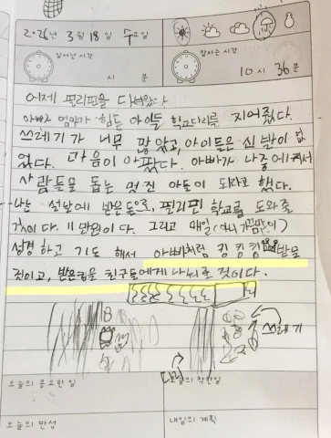 하주니 일기 보고 나도 킹(Lord) 받음..🪽🪽🪽