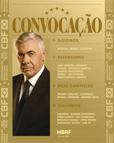CONVOCADOS! 📋

O mister Ancelotti divulgou a lista de jogadores convocados para