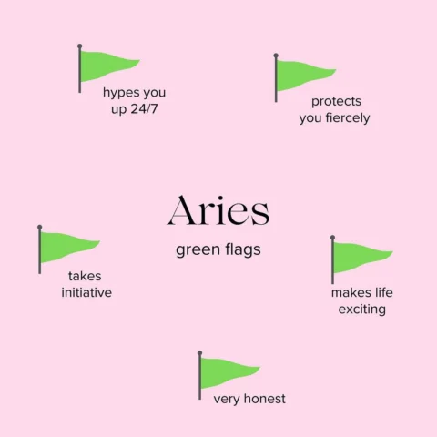 green flags of each sign… be honest, did we get yours right? 💚✨
find your cosmi