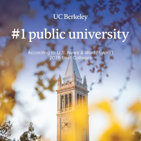 You know together we’re glowing. Gonna be, gonna be goldеn. ✨🐻

UC Berkeley is 
