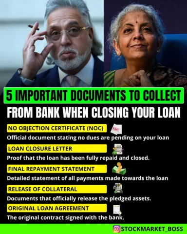 Loan close ho gaya? Kaam abhi baaki hai! ⚠️📄
Agar ye 5 documents nahi liye… toh