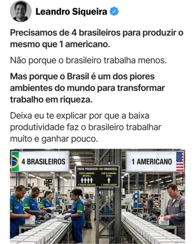 4 brasileiros para fazer o que 1 americano faz sozinho. Essa é a conta da baixa 