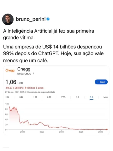 Toda revolução tecnológica cria vencedores e perdedores.

Foi assim com os cri