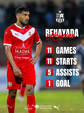 BENAYADA REVIEW 🔴⚪️

#CRB #ALLEZCHABAB #ALWAYSAHEAD #شباب_بلوزداد