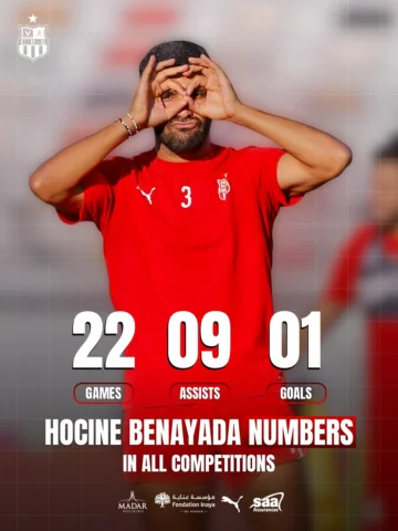 BENAYADA KEY NUMBERS 🔴⚪️

#CRB #ALLEZCHABAB #ALWAYSAHEAD #شباب_بلوزداد