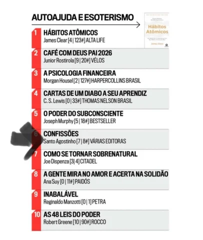 O Todo Poderoso  opera por caminhos obscuros... Satanás é mais direto. Agostinho