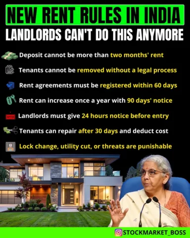 🏠 New Rent Rules in India are a game changer!

Landlords can’t play by old rule