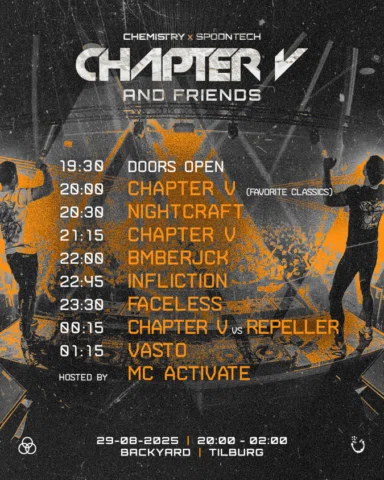 𝗖𝗛𝗔𝗣𝗧𝗘𝗥 𝗩 & 𝗙𝗥𝗜𝗘𝗡𝗗𝗦 - 𝗧𝗜𝗠𝗘𝗧𝗔𝗕𝗟𝗘 🧡📖

In a little over a