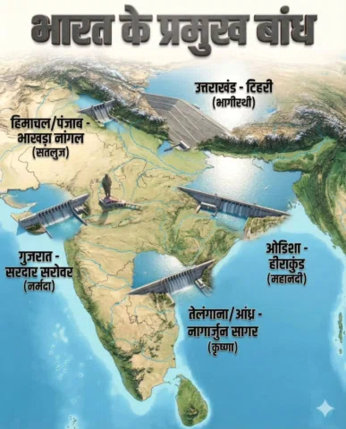 Major dams of India
Follow me @upscreporter_official 
#generalknowledgeindia #cu