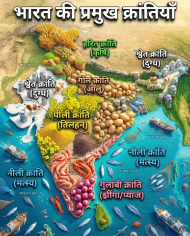 Important general knowledge for upcoming exam
follow me @upscreporter_official 
