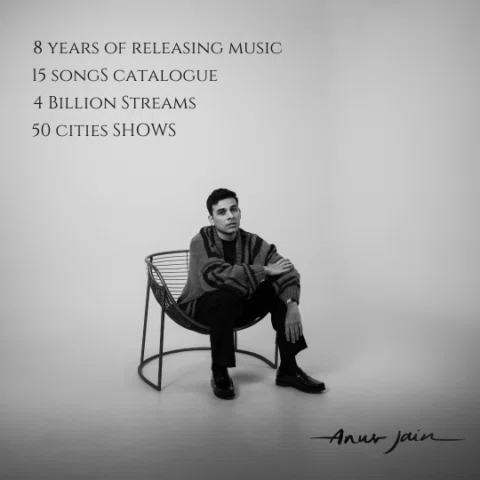 Being relevant in the music industry for 8 long years @anuvjain has captured a s
