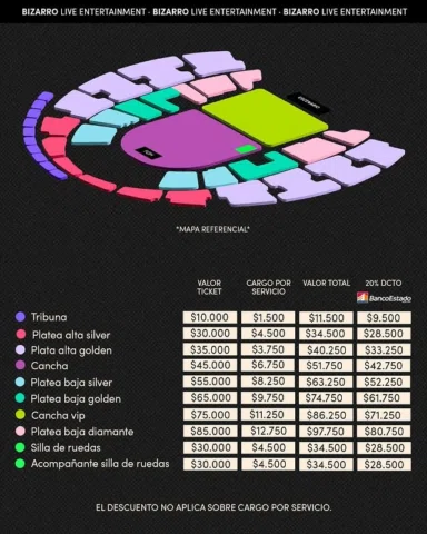 Sectores y precios para el próximo show de @trueno en el Movistar Arena ❤️‍🔥