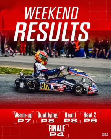 Really happy of my performance❗️
All eyes in bugey in 2 month for the Iame Serie