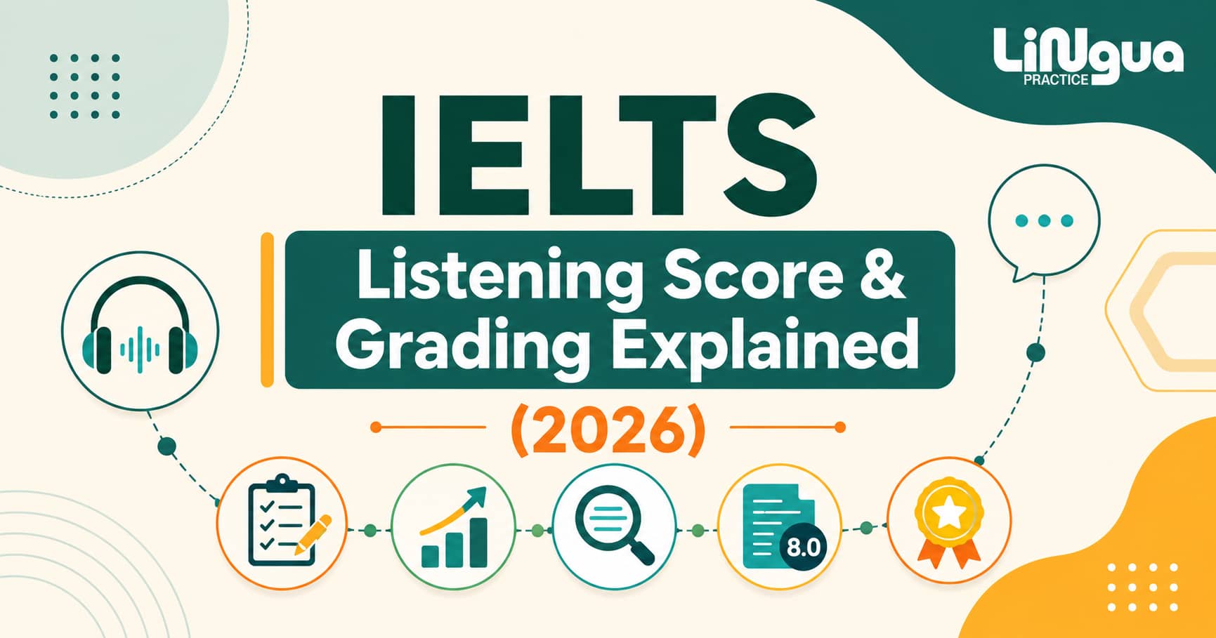 IELTS Listening score grading 2026 raw marks to band score conversion table