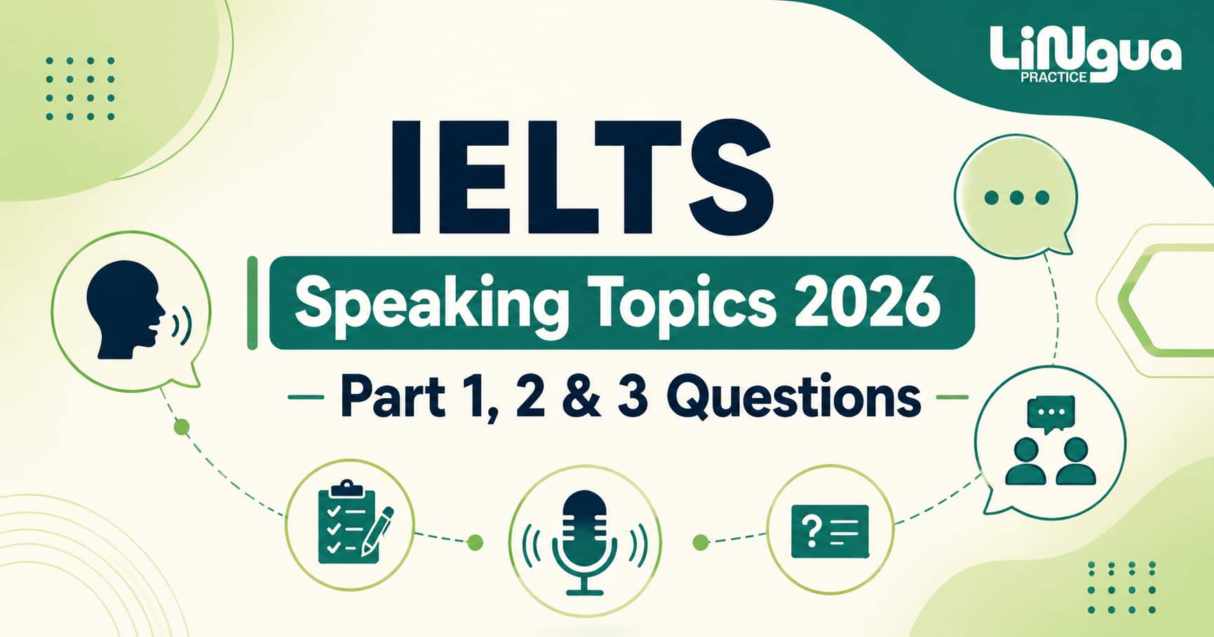 Most repeated IELTS Speaking topics 2026 for Part 1 Part 2 and Part 3