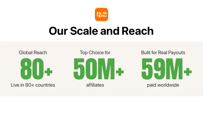 scale