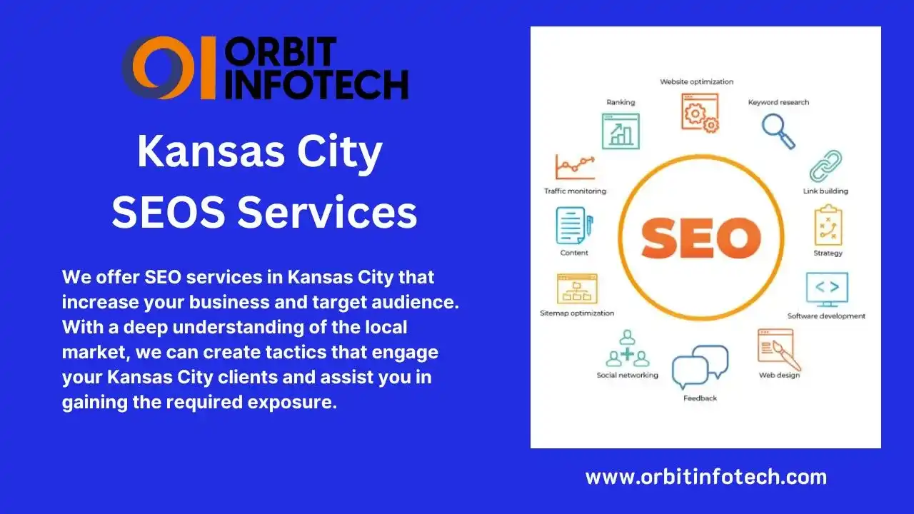 Kansas SEO Services