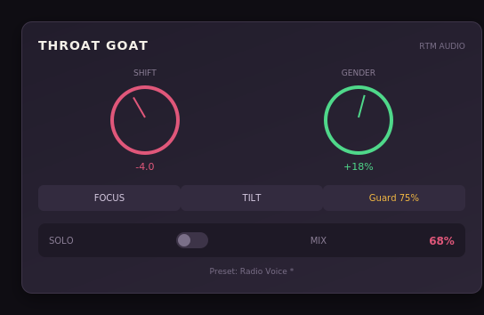 RTM Audio Throat Goat 1.0.2