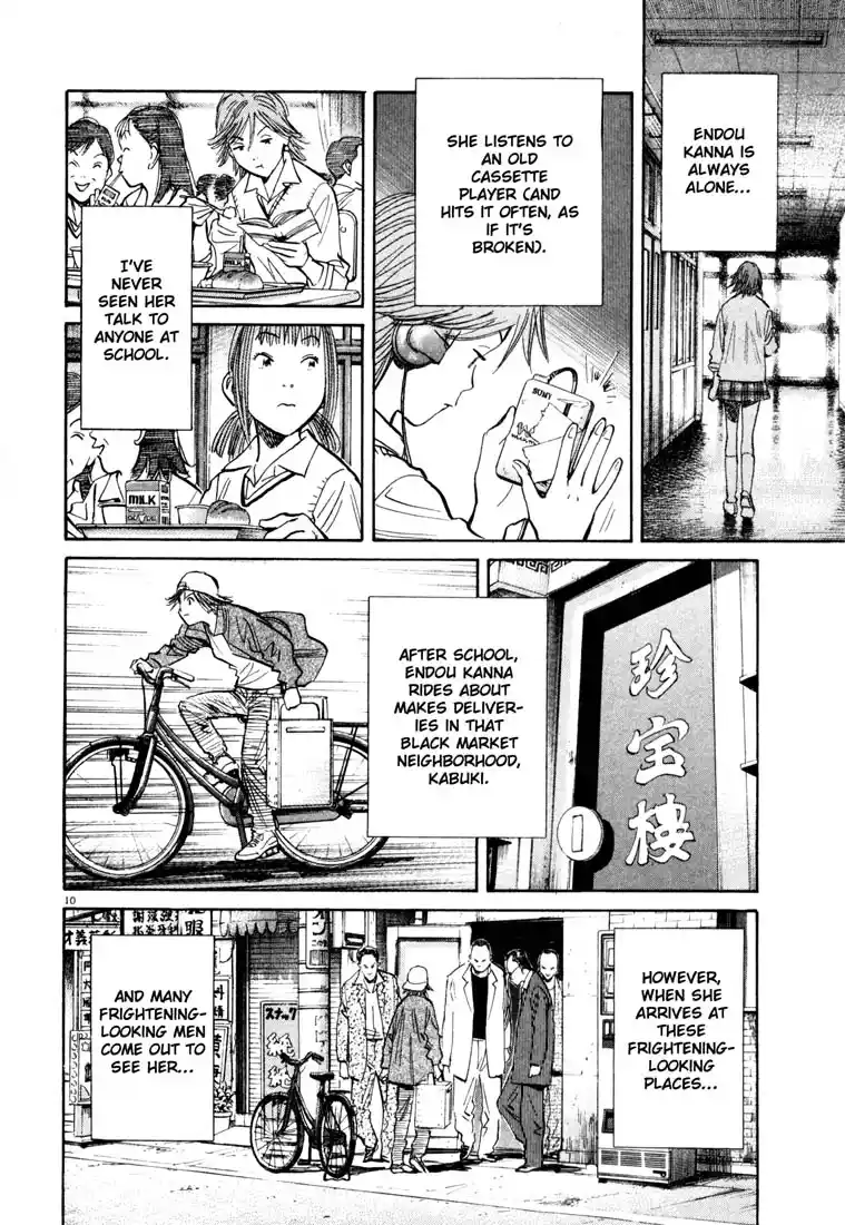 20th Century Boys 101