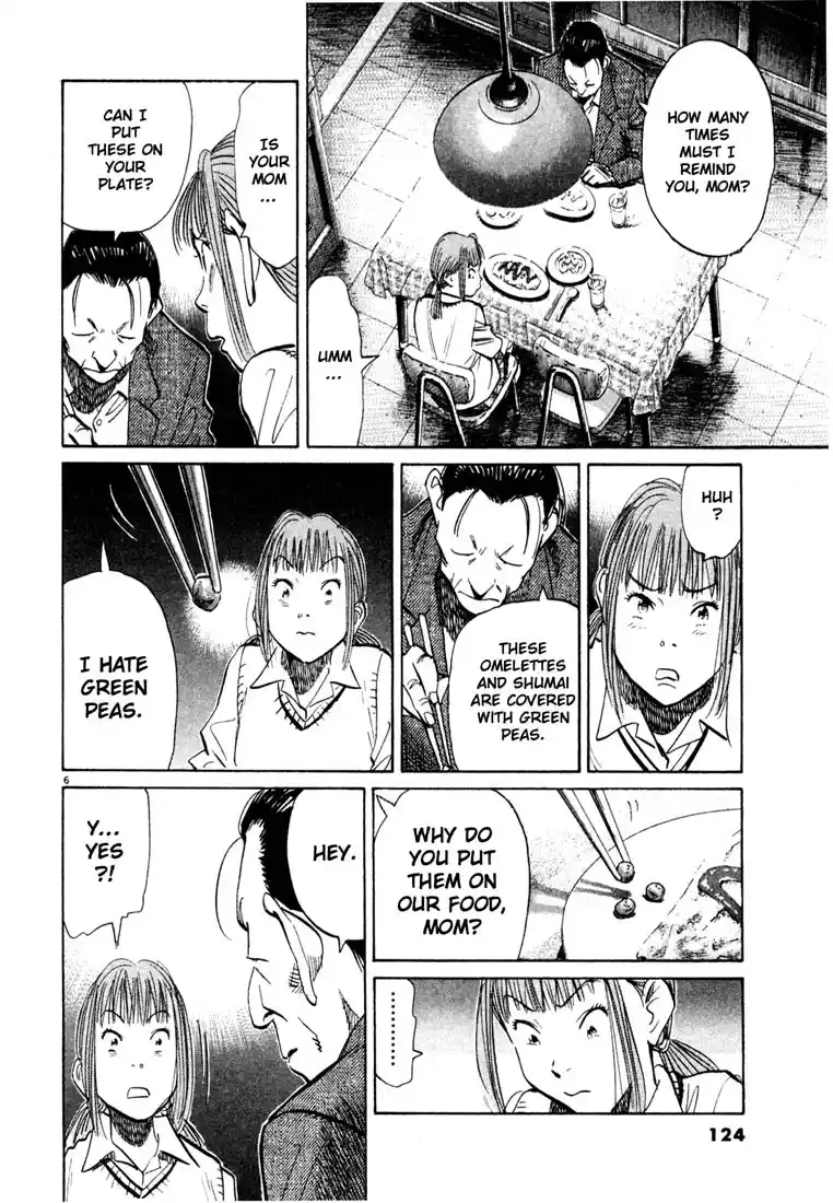 20th Century Boys 105