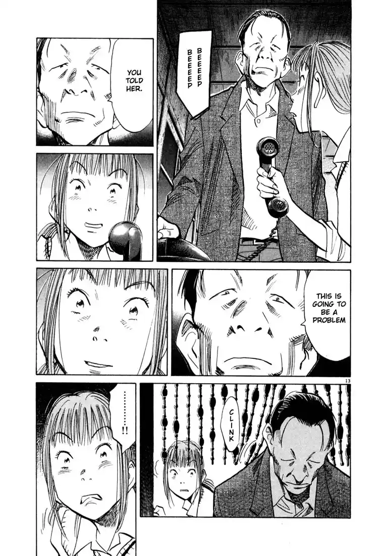 20th Century Boys 105