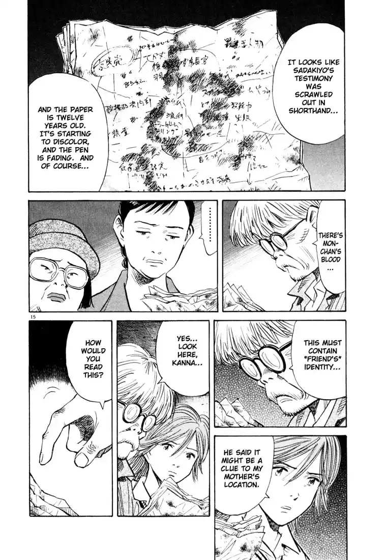 20th Century Boys 117