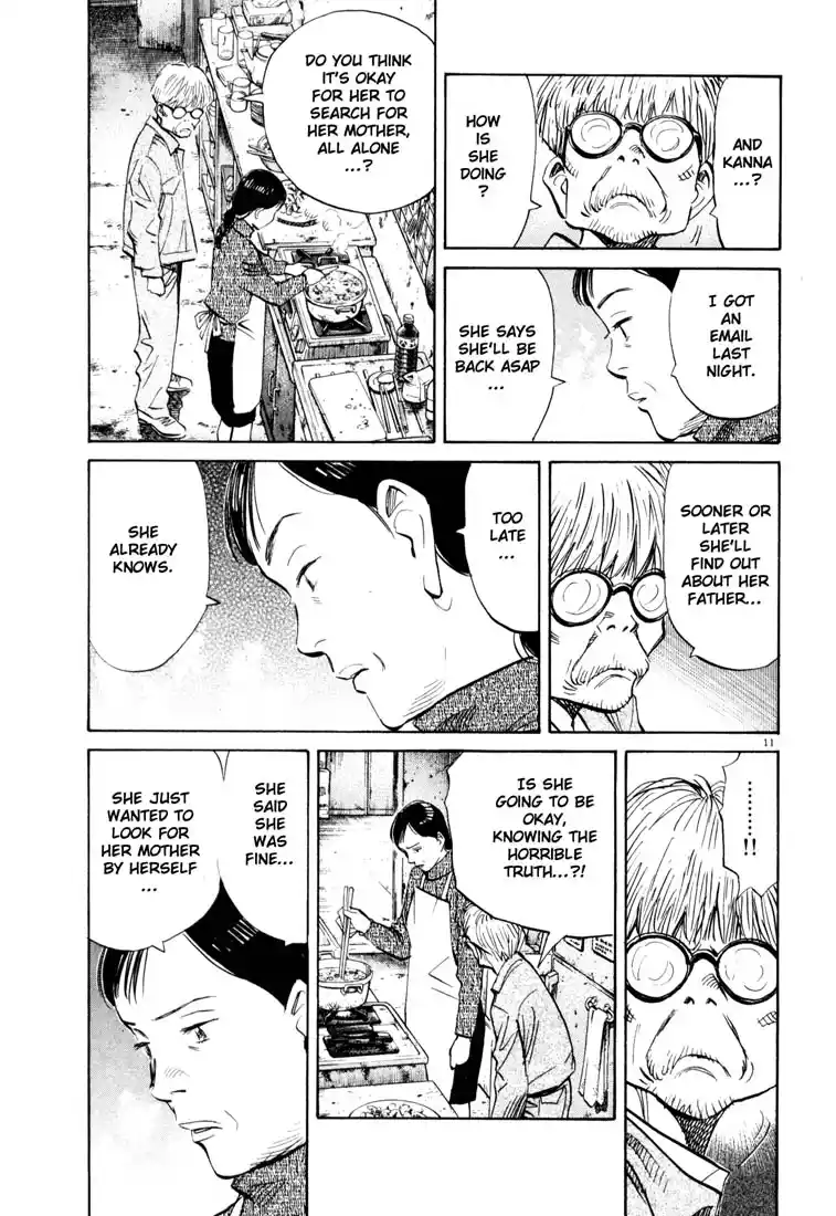 20th Century Boys 120