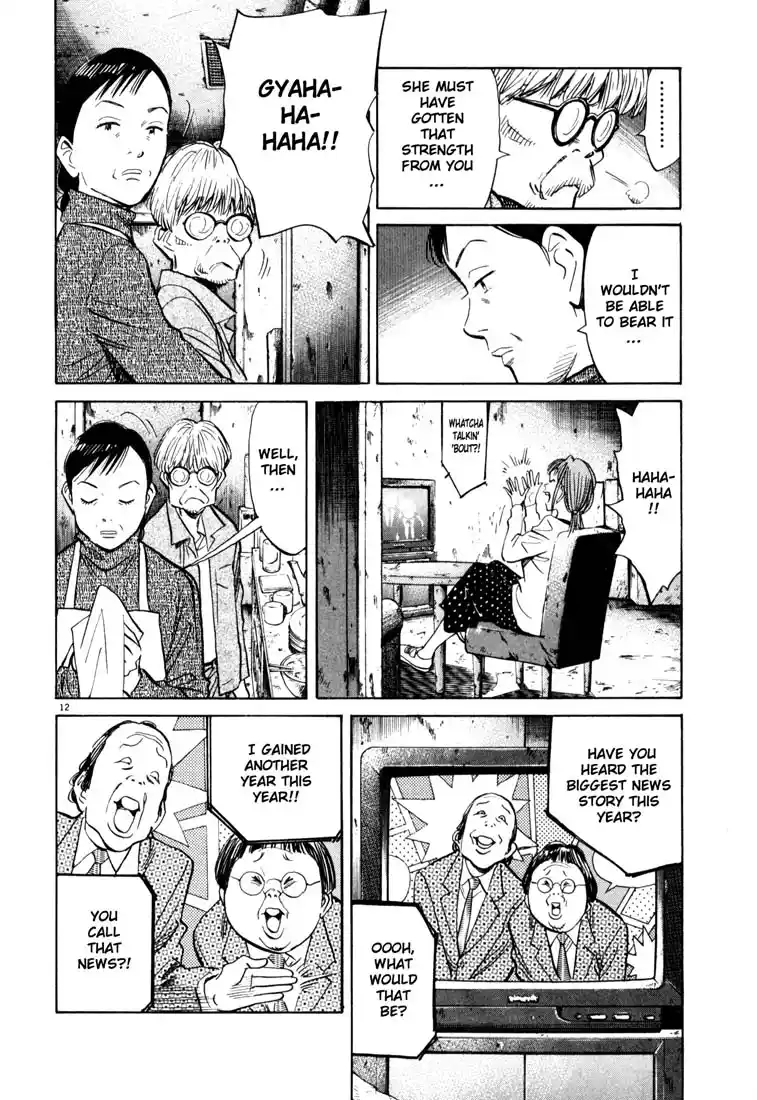 20th Century Boys 120
