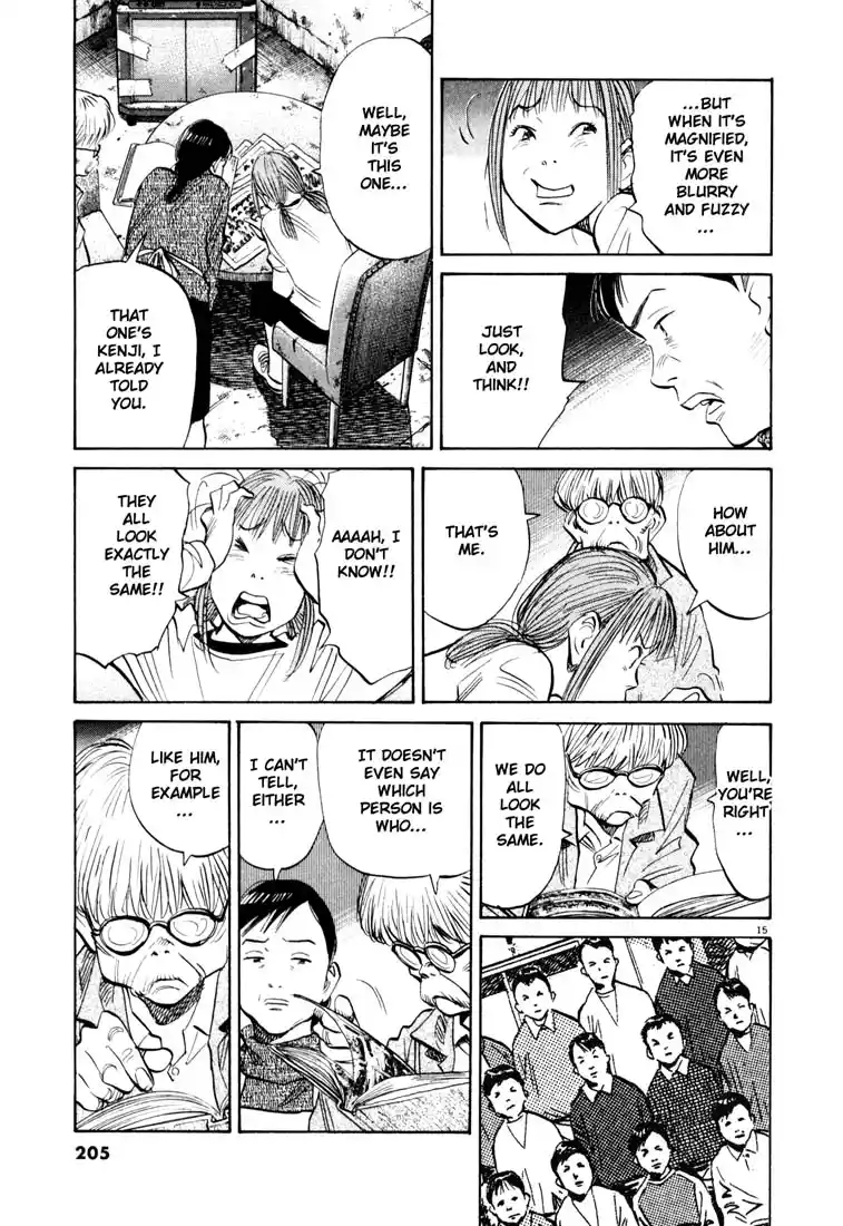 20th Century Boys 120