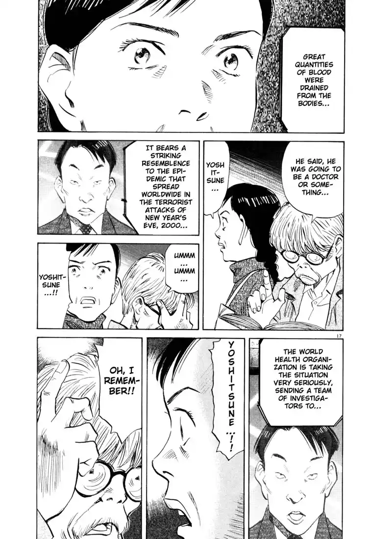 20th Century Boys 120